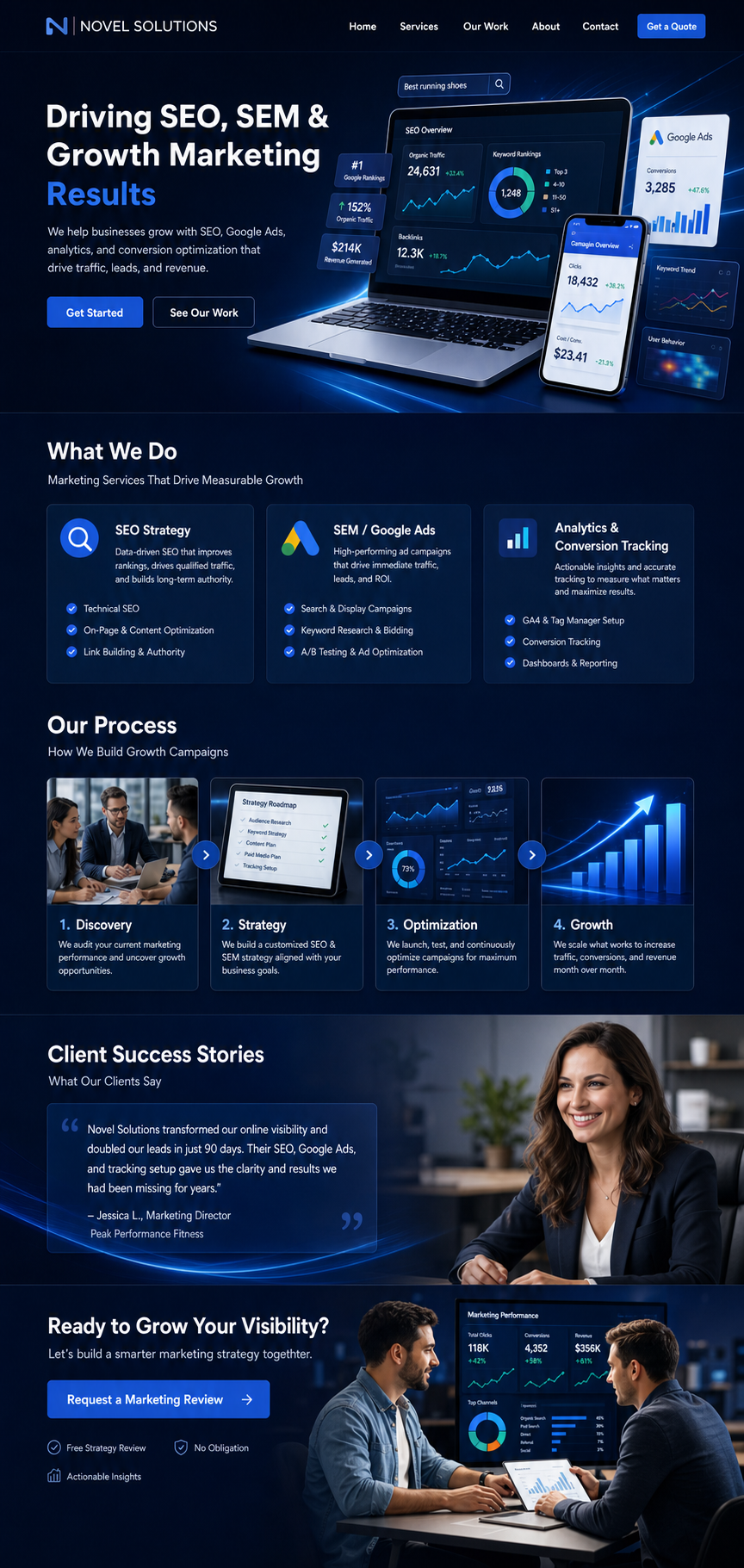Image Dec 30 2025 062850 AM ECommerce Engineering AI SEO SEM Google Ads and marketing services