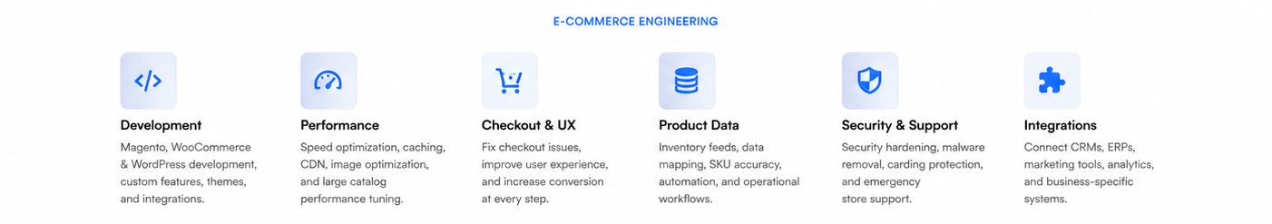 homeengineering ECommerce Engineering AI Ecommerce engineering NSPlug
