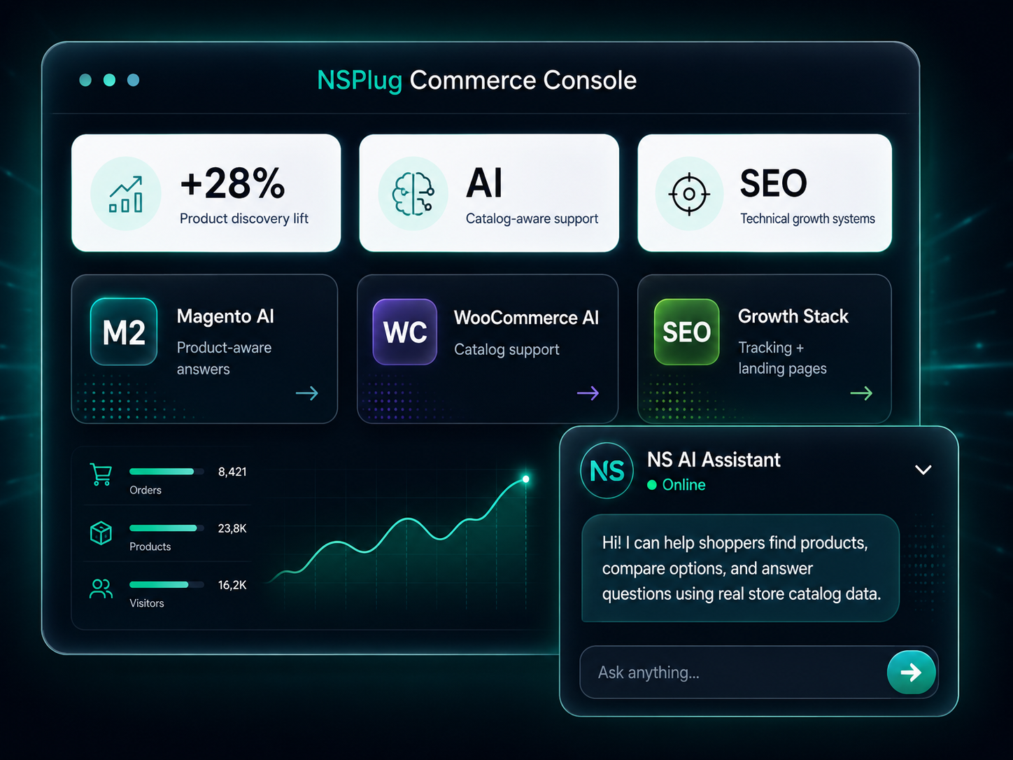 nsplugconsole ECommerce Engineering AI naplug console