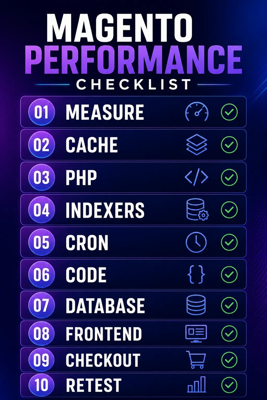magento-performance-optimization-checklist