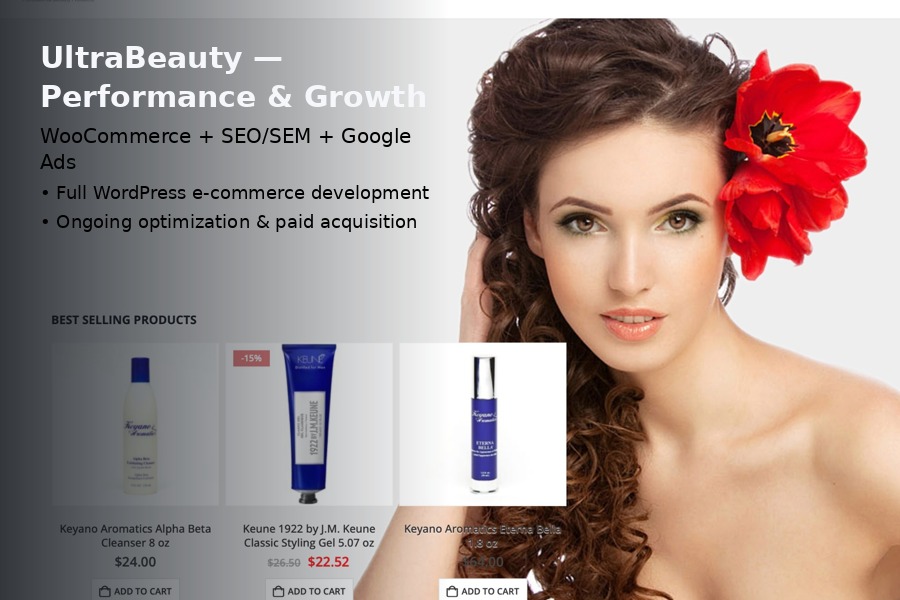 UltraBeauty — Performance & Growth
